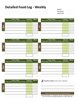 free printable detailed weekly food log