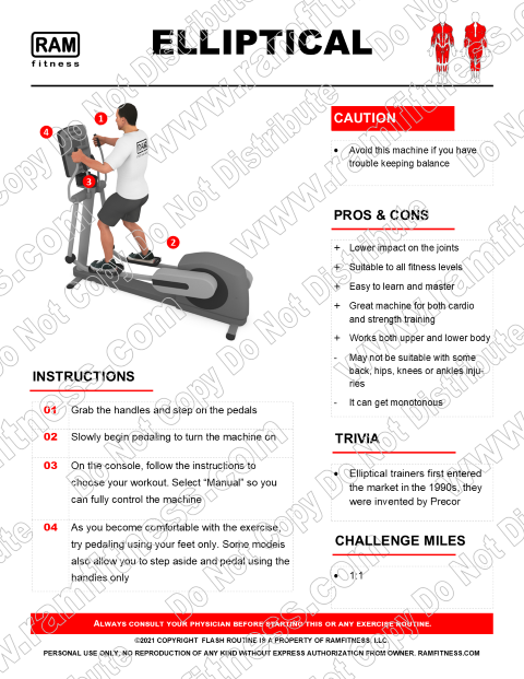 Free Elliptical Guide Pros, Cons, Instructions, Sample Workouts