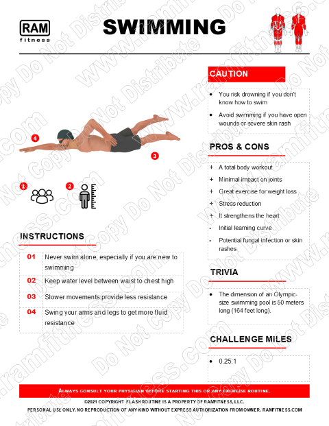 Free Swimming Guide Pros, Cons, Instructions, Sample Workouts